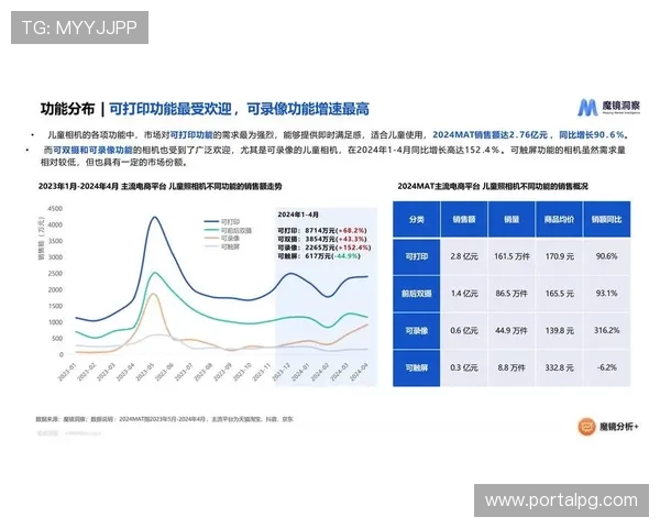 2024年AG试玩游戏最新动态及其在市场中的竞争优势分析