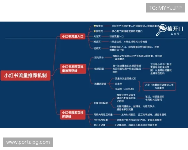 选择M88AG旗舰厅的五大理由及其独特优势分析