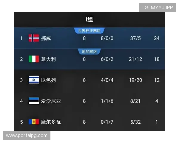 世界杯伊拉克对挪威比赛中国旗设计背后的文化象征与球队精神